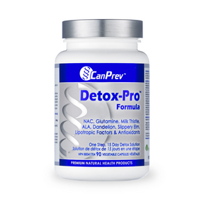 CanPrev – Detox-Pro